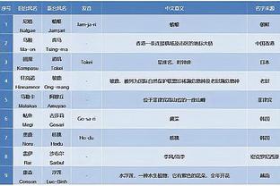 农热踩踏奥斯梅恩送点，奥斯梅恩点射被扑拉斯帕多里补射打进