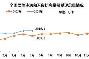 ?风韵犹存！詹妮弗-洛佩兹与丈夫蝙蝠侠观战 赛后与库里互动